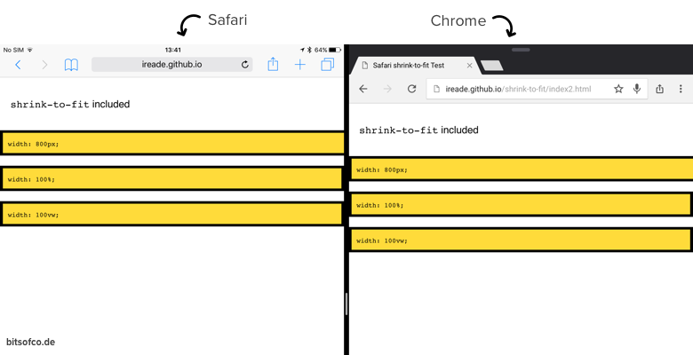 Demo with shrink-to-fit viewport value