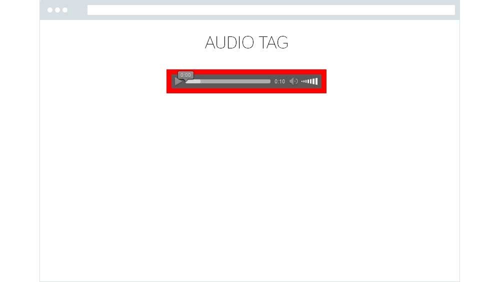 Audio Tag on Firefox