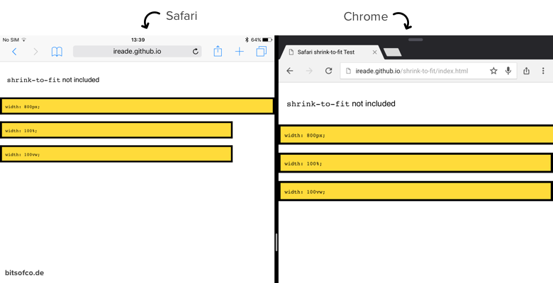 Demo without shrink-to-fit viewport value