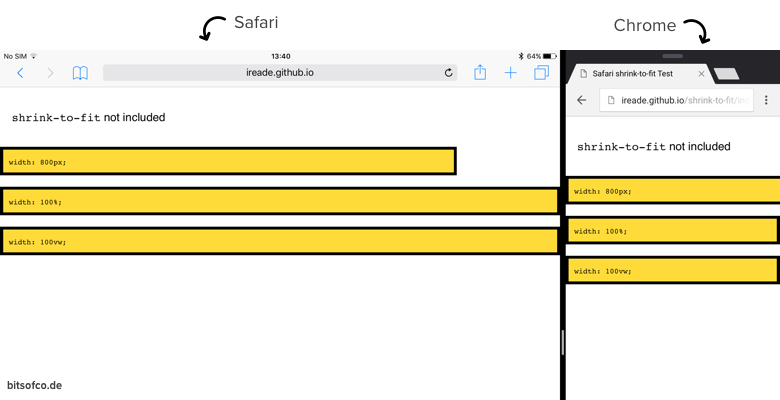 Demo without shrink-to-fit viewport value