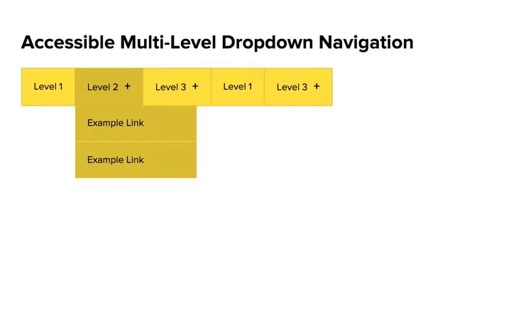 Accessible Multi-Level Dropdown Navigation Image Animated