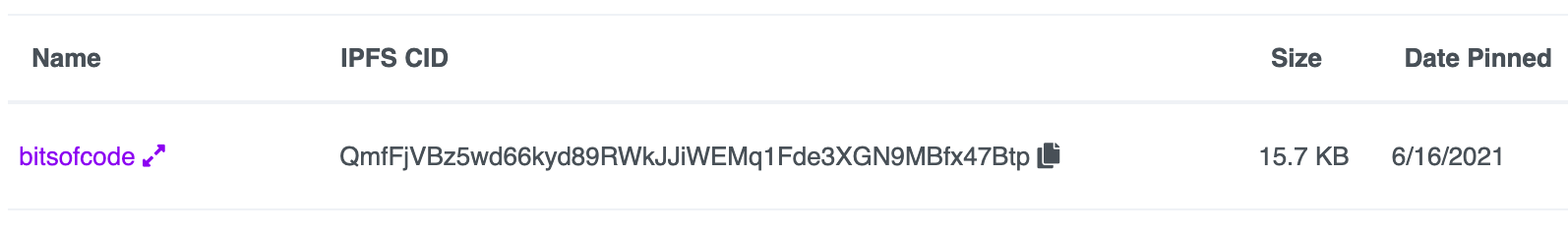 IPFS CID for bitsofcode