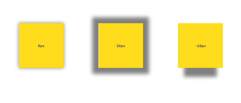 Demo of spread value at 0px, 20px and -20px